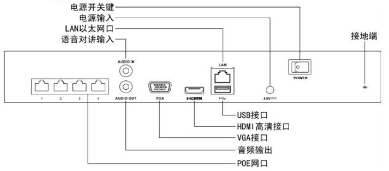 poe是怎么供电的（什么是POE供电）-第3张图片-安保之家