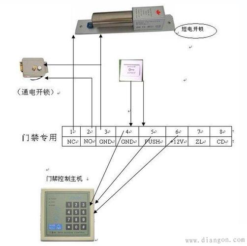 电吸门接线方法，门禁门吸原理-第3张图片-安保之家