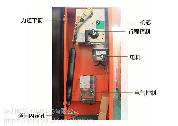 道闸关闭怎么触发（道闸断电起杆步骤）-第2张图片-安保之家