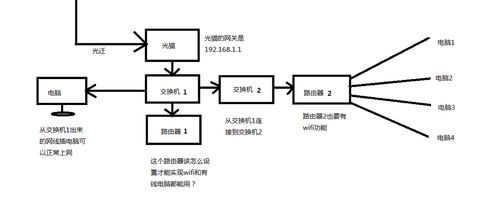 交接机怎么弄（交接机怎么弄出来的）-第1张图片-安保之家