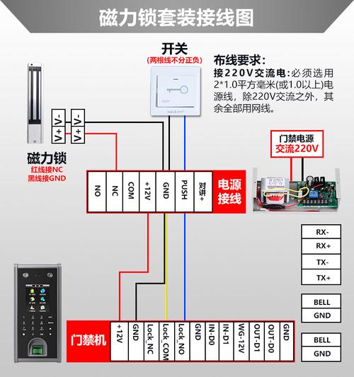 门禁锁怎么开孔（装门禁最快的方法）-第3张图片-安保之家