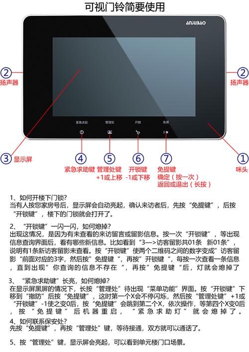 可视门铃上的5个按键怎么用，cnaec可视门铃怎么开机-第1张图片-安保之家