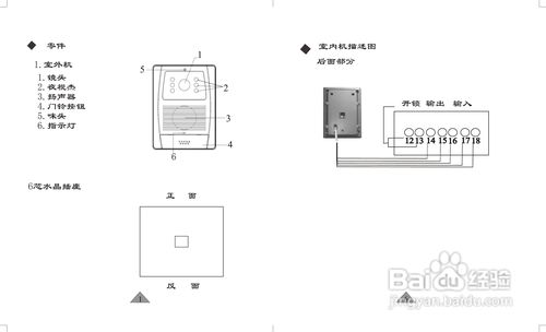 可视门铃上的5个按键怎么用，cnaec可视门铃怎么开机-第2张图片-安保之家