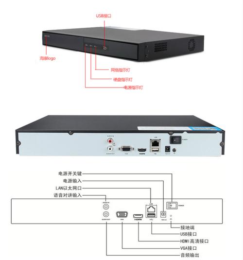 海康nvr怎么支持265（海康录像机支持265+吗）-第1张图片-安保之家