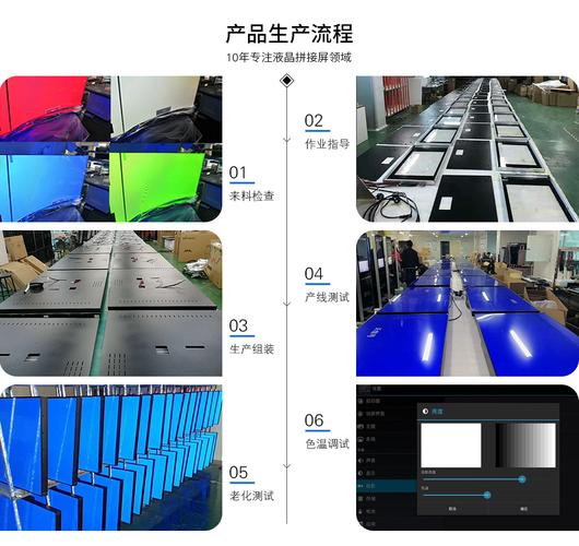 什么是拼接屏，怎么认识液晶拼接屏型号-第3张图片-安保之家