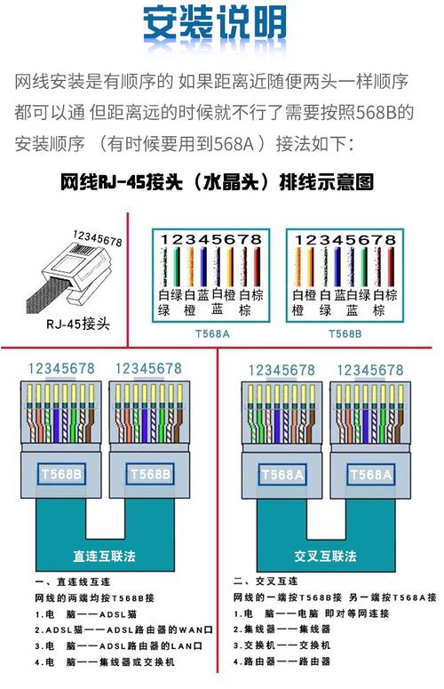 poe用几类网线，poe供电网线选择-第1张图片-安保之家