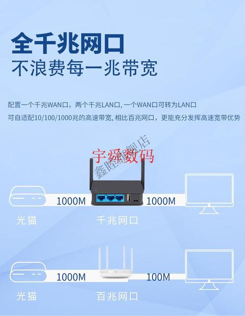 750怎么远程控制（gl ar750路由器怎么样）-第1张图片-安保之家