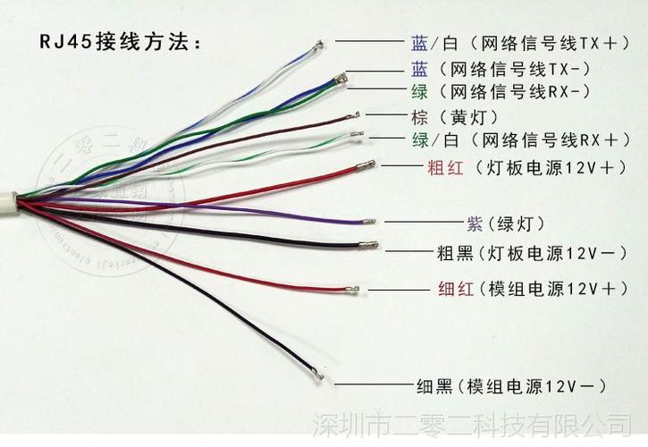 电脑监控线怎么插（电脑监控线怎么插线）-第2张图片-安保之家