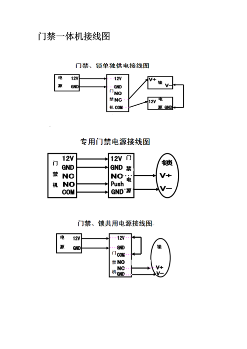 门禁系统通常接线方法有几种，门禁485线怎么接线图解-第3张图片-安保之家