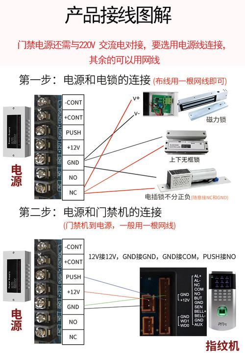 门禁机故障怎么（门禁按键拒绝访问什么原因）-第1张图片-安保之家