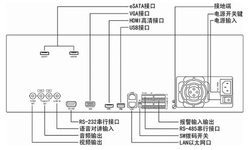 录像枪怎么接入电脑（录像枪怎么接入电脑上）-第1张图片-安保之家