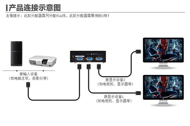 vga转换器怎么使用，vga切换机怎么使用视频教程-第2张图片-安保之家