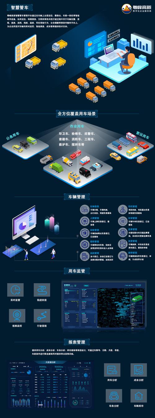 云车辆系统怎么用（汽车云系统）-第1张图片-安保之家