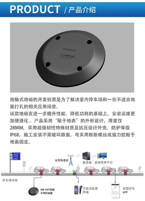 地磁车位检测怎么用（地磁车位检测怎么用的）-第1张图片-安保之家