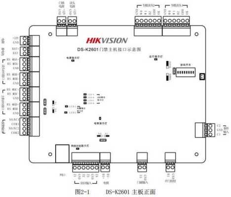 ip门口机怎么接线（海威门口机型号DSKD9613的接线方法）-第3张图片-安保之家