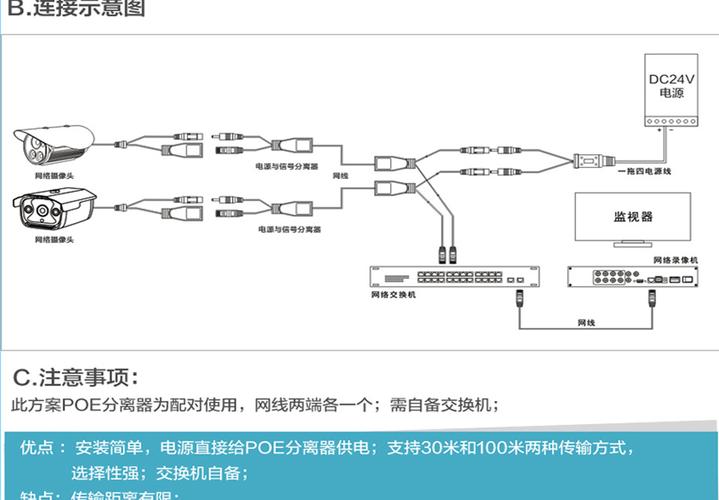 怎么用poe供电网（poe电源上面lan接口如何使用）-第3张图片-安保之家