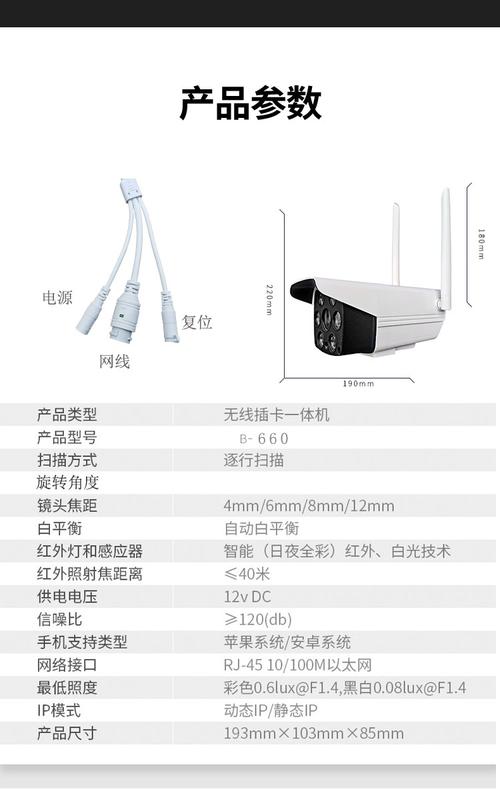 插卡无线监控怎么安装（插卡无线监控怎么安装视频）-第2张图片-安保之家