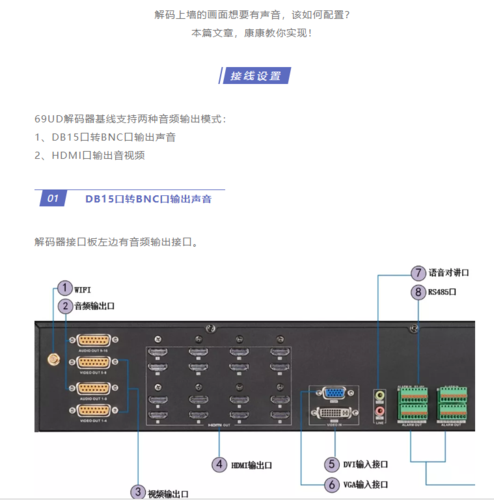 发那科解码步骤，怎么检查解码器是否正常-第1张图片-安保之家