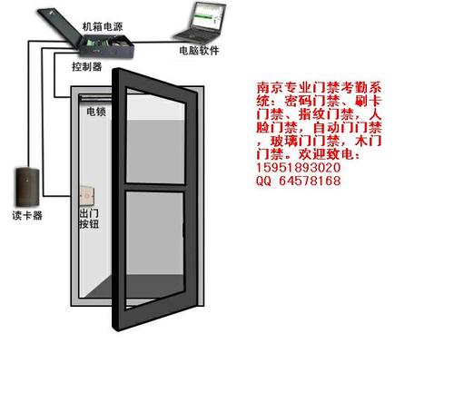 门禁系统怎样设置打卡开门，门禁系统不会用啊，打卡电磁门怎么开关-第2张图片-安保之家