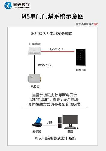 星光楼宇怎么进入密码（星光楼宇怎么进入密码界面）-第1张图片-安保之家