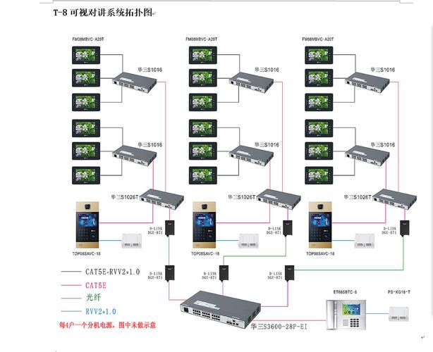 星光楼宇怎么进入密码（星光楼宇怎么进入密码界面）-第3张图片-安保之家