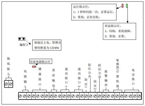 dsc报警系统怎么设置（dsc报警器操作说明书）-第3张图片-安保之家