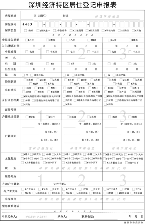 深圳居住登记选择楼宇怎么填，正确的楼宇怎么填写表格-第1张图片-安保之家