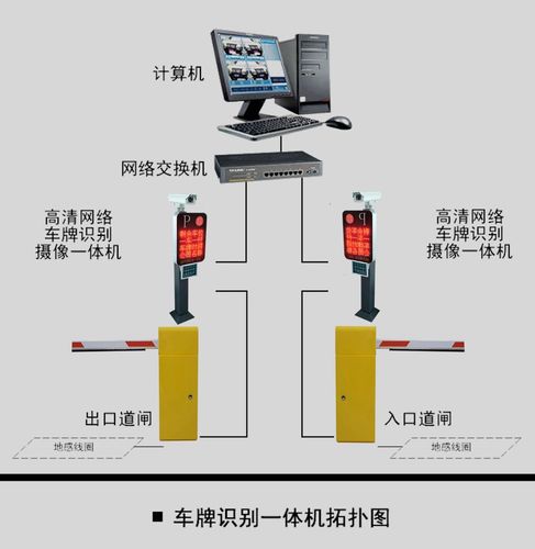 车牌识别怎么设置自动（车牌识别怎么设置自动识别）-第1张图片-安保之家