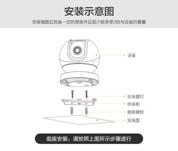 大华摄像头怎么设置成红外夜视，大华半球摄像头如何设置-第3张图片-安保之家