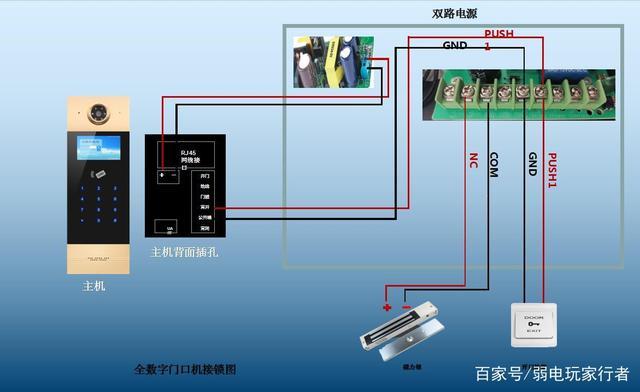 门禁考勤断电怎么修复（门禁系统停电了怎么开门）-第1张图片-安保之家