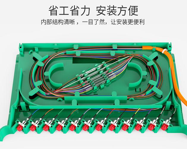 光缆固定盒怎么绕线（光纤抽拉式配线架盘线方法）-第3张图片-安保之家