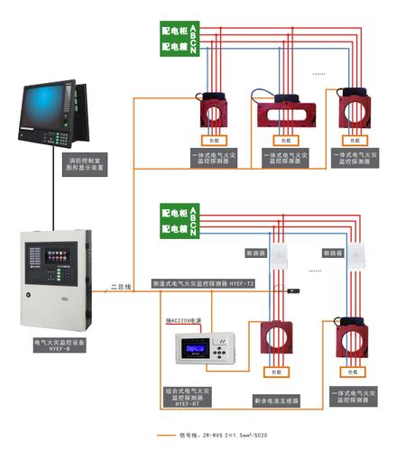 电气火灾监控 怎么用（电气火灾监控 怎么用的）-第2张图片-安保之家
