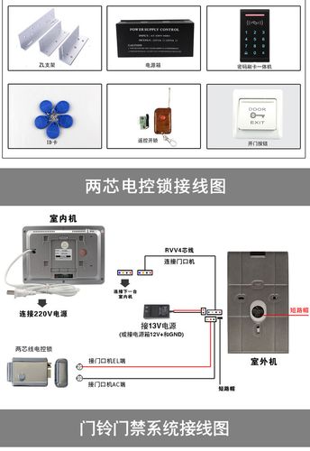 门禁锁怎么关闭喇叭（门禁锁怎么关闭喇叭声音）-第2张图片-安保之家