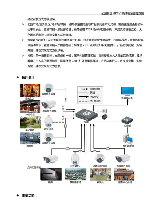 ivms监控回放怎么操作（ivms监控怎么看回放）-第3张图片-安保之家