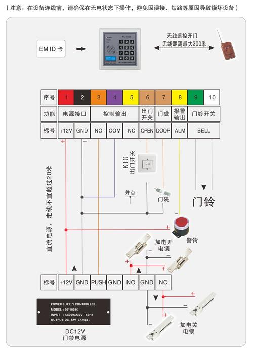 门禁电源控制怎么接（电控锁门禁接线方法）-第3张图片-安保之家