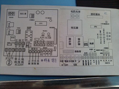 双层栏栅道闸怎么（道闸红外感应怎么接线）-第2张图片-安保之家