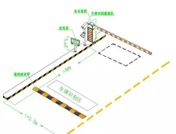 如何进行汽车车牌安装，车牌停车系统怎么安装的-第2张图片-安保之家