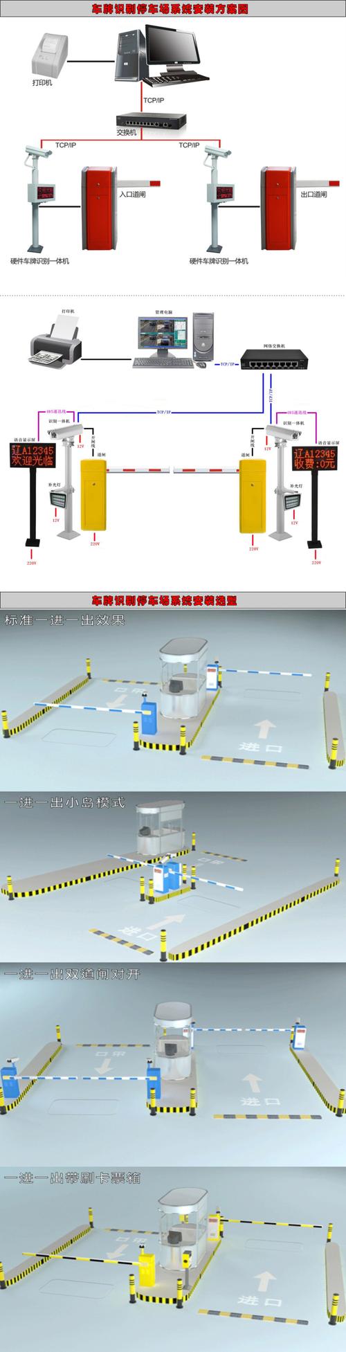 如何进行汽车车牌安装，车牌停车系统怎么安装的-第3张图片-安保之家