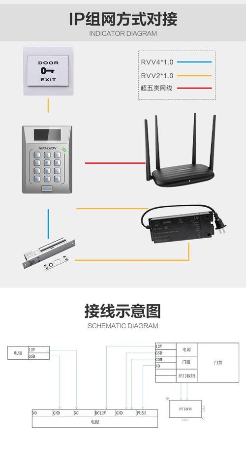 海康门禁密码设置方法，海康门禁怎么复制卡片-第2张图片-安保之家