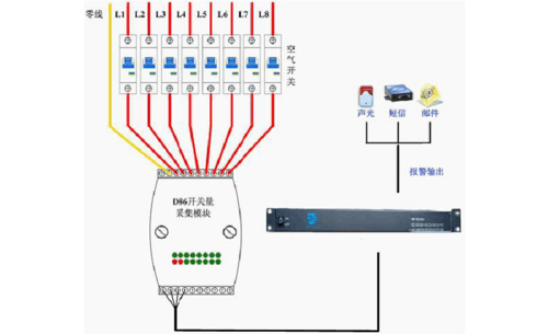 机房电池组装如何接线，机房动环安装流程-第2张图片-安保之家