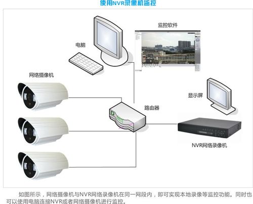 智能高清nvr怎么连手机，nvr怎样远程连接摄像头-第3张图片-安保之家