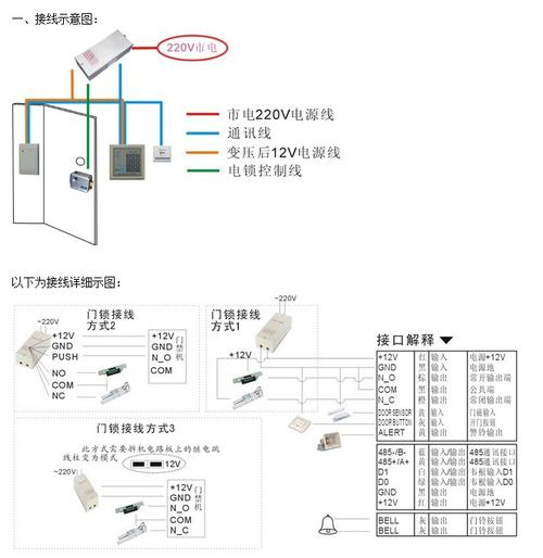 家里的门禁怎么断电（门禁卡消磁方法）-第2张图片-安保之家