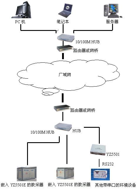 无线信号怎么传输图像（无线信号怎么传输图像）-第3张图片-安保之家