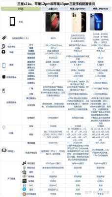 录像怎么减少储存空间（12pm相机录像怎么占空间少）-第3张图片-安保之家