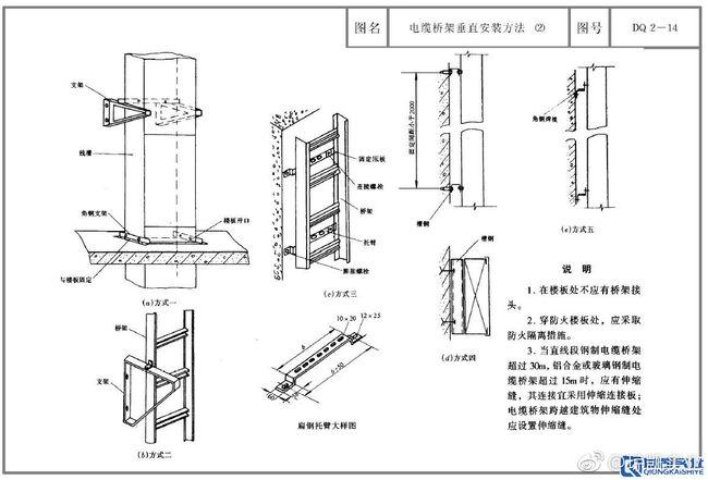 综合布线线槽怎么安装（线槽安装规范及技巧）-第1张图片-安保之家