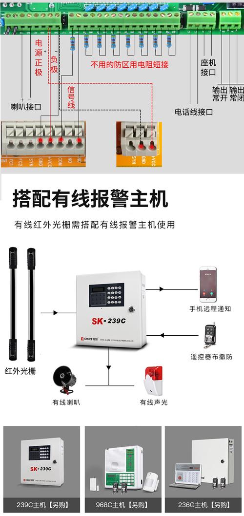 红外栅栏报警器一直响怎么解除，怎么断接红外栅栏线-第3张图片-安保之家