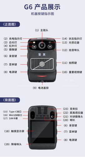 对讲机和警翼怎么配对，警翼型号-第1张图片-安保之家