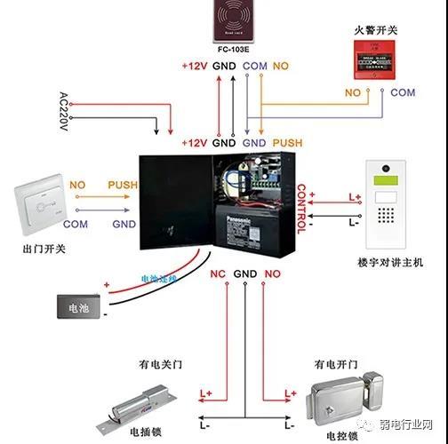 门禁和可视电话在一起怎么接线，门禁和监控怎么接线的-第2张图片-安保之家