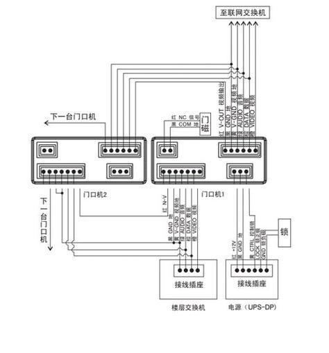 狄耐克门禁怎么使用（狄耐克网络门禁改ip说明书）-第3张图片-安保之家