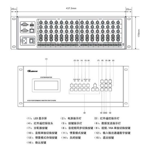 矩阵器怎么用的（矩阵怎么使用）-第1张图片-安保之家